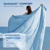 imageBedsure Cooling Comforter Queen Size  GentleSoft Moisture Wicking Cooling Blanket for Hot Sleepers Breathable Lightweight Duvet Insert DualSided Summer Blanket White 88x88 InchesBlue