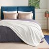 imageBedsure GentleSoft Sherpa Fleece Blankets Queen Size for Bed  Thick and Warm Soft Fuzzy Plush Queen Blanket for Winter Navy 90x90 Inches06  White