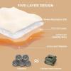 imageBedsure Heated Blanket Throw Blanket  Fast Heating Electric Blanket GentleSoft Flannel Heated Throw with 4 Time Settings 6 Heating Settings Warm Gifts for Grandma 50x60 inches Grey19  Olive Green