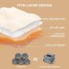 imageBedsure Heated Blanket Throw Blanket  Fast Heating Electric Blanket GentleSoft Flannel Heated Throw with 4 Time Settings 6 Heating Settings Warm Gifts for Grandma 50x60 inches Grey18  Formal Gray