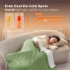 imageBedsure Heated Blanket Throw Blanket  Fast Heating Electric Blanket GentleSoft Flannel Heated Throw with 4 Time Settings 6 Heating Settings Warm Gifts for Grandma 50x60 inches Grey14  Sage Green