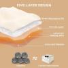 imageBedsure Heated Blanket Throw Blanket  Fast Heating Electric Blanket GentleSoft Flannel Heated Throw with 4 Time Settings 6 Heating Settings Warm Gifts for Grandma 50x60 inches Grey20  Ivory