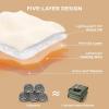 imageBedsure Heated Blanket Throw Blanket  Fast Heating Electric Blanket GentleSoft Flannel Heated Throw with 4 Time Settings 6 Heating Settings Warm Gifts for Grandma 50x60 inches Grey23  Olive Green