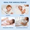 imageBedsure Waterproof Mattress Protector Queen Size  Quilted Fitted Waterproof Mattress Pad Topper with 821 Inches Deep Pocket Noiseless Bed Cover Padded Machine WashableWhite 60x80 InchesWhite