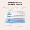 imageBedsure Waterproof Mattress Protector Queen Size  Quilted Fitted Waterproof Mattress Pad Topper with 821 Inches Deep Pocket Noiseless Bed Cover Padded Machine WashableWhite 60x80 InchesWhite