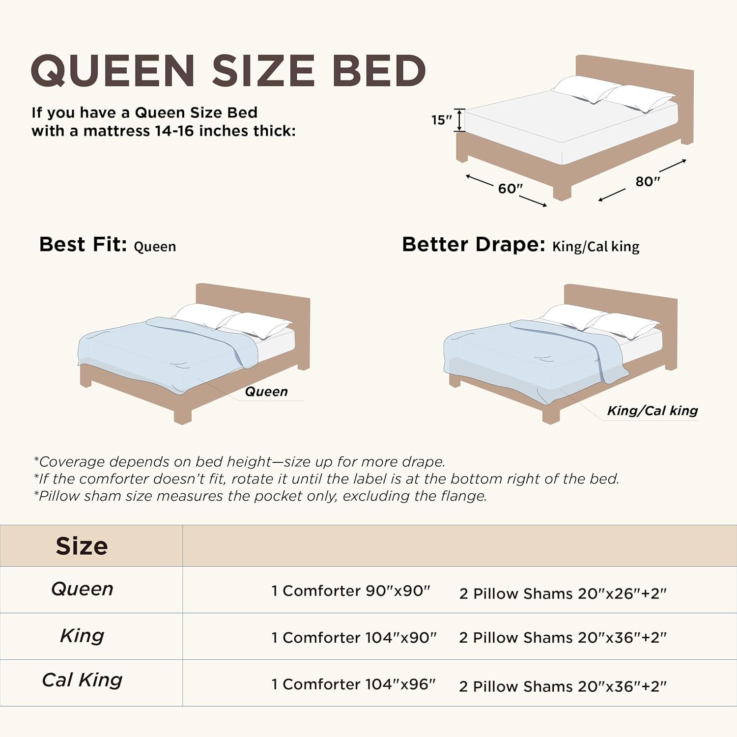 imageBedsure Twin XL Comforter Set  White Comforter Boho Tufted Shabby Chic Bedding for Kids 2 Pieces Vintage Farmhouse Bed Set for All Seasons Fluffy Soft Bedding with 1 Pillow Sham16  Grayish Purple