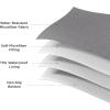 imageBedsure 100 Waterproof Couch Cover for Dogs Washable  Non Slip Waterproof Dog Blanket for Couch Sofa Lightweight Furniture Protector Durable for Pet Cat Puppy with NonSlip Bottom Grey 30x70INPesto