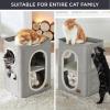imageBedsure Cat Beds for Indoor Cats  Large Cat Cave for Pet Cat House with Fluffy Ball Hanging and Scratch Pad Foldable Cat Hideaway 165x165x13 inches Loden GreenGrey