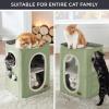 imageBedsure Cat Beds for Indoor Cats  Large Cat Cave for Pet Cat House with Fluffy Ball Hanging and Scratch Pad Foldable Cat Hideaway 165x165x13 inches Loden GreenGreen