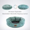 imageBedsure Dog Beds for Small Dogs  Round Cat Beds for Indoor Cats Washable Pet Bed for Puppy and Kitten with SlipResistant Bottom 20 Inche WhiteAqua Washed