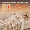 imageBedsure Electric Blanket Twin  Soft Ribbed Flannel Heated Blanket Heating Blanket with 10 Time Settings 6 Heat Settings and 8 hrs Timer Auto Shut Off 62x84 inches Grey18  Caring Thought
