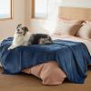 imageBedsure Self Warming Blanket for Small Dogs ampamp Cats  Waterproof Washable Sherpa Fleece Puppy Blanket Soft Plush Reversible Throw 25quotX35quot GreyBlue