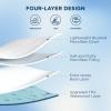 imageBedsure Twin Mattress Protector Quilted Twin Mattress Topper with Deep Pocket up to 22 Inches Soft Breathable Noiseless Bed Cover Waterproof Pad Bed for Home Bedroom Hotel  WhiteWhite