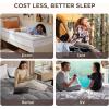 imageBedsure Twin XL Mattress Topper Dorm Bedding  Extra Thick Mattress Pad Cover with Deep Pocket Plush Soft PillowTop Bed Topper for Back Pain Relief Overfilled with Down Alternative Filling WhiteGray