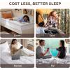 imageBedsure Twin XL Mattress Topper Dorm Bedding  Extra Thick Mattress Pad Cover with Deep Pocket Plush Soft PillowTop Bed Topper for Back Pain Relief Overfilled with Down Alternative Filling WhiteWhite