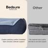 imageBedsure XL Orthopedic Dog Beds Large Sized Dog  Extra Thick Supportive Dogs Couch with Waterproof Washable Cover Extra Large Comfort Pet Bed Sofa with Soft Plush Sherpa and Nonskid Bottom Grey 42quotNavy