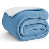 03 - Washed Blue