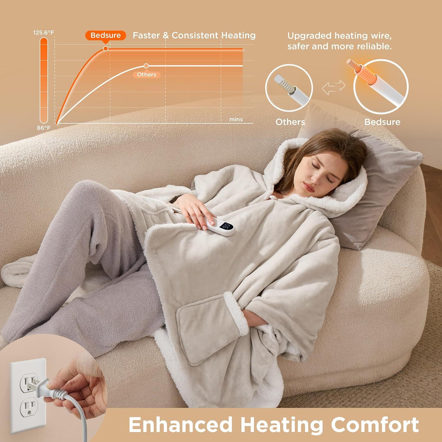 imageBedsure Wearable Heated Blanket with Foot Pocket  Electric Snuggle Blanket for Adult with Sleeves Winter Gifts for Mom Women Girlfriend Warm Sherpa Heating Throw Auto Shut Off 50 x 7118quot Cream03  Cream