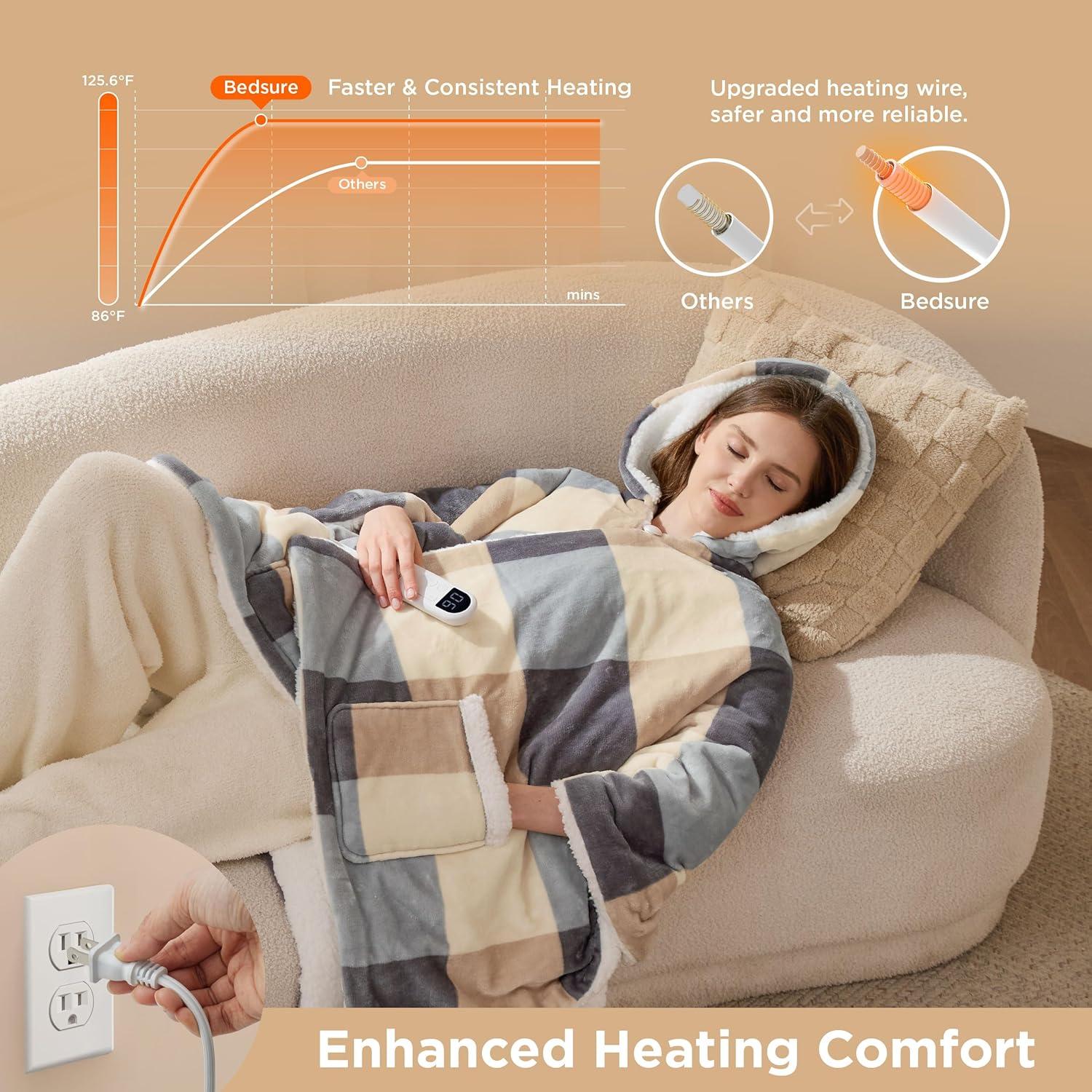 imageBedsure Wearable Heated Blanket with Foot Pocket  Electric Snuggle Blanket for Adult with Sleeves Winter Gifts for Mom Women Girlfriend Warm Sherpa Heating Throw Auto Shut Off 50 x 7118quot Cream05  Beige Plaid
