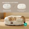 imageBedsure Dog Bed for Medium Dogs  Round Washable Medium Pet Bed AntiSlip Donut Fluffy Plush Indoor Fur Cat Bed 28 inches CamelAngelic Ivory