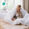 imageBedsure White Duvet Cover Full Size  3 Pieces Prewashed Extra Soft CottonLike Polyester Bedding Set Includes 1 Duvet Cover 80x90 Inches with Zipper Closure amp 2 Pillow Shams Comforter Not Included01  Bright White No Comforter