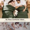 imageBedsure Comforter Duvet Insert  Quilted Comforters Twin XL Size All Season Duvet GentleSoft Down Alternative Bedding Blanket with 8 Tabs Gifts for WomenMen Red Twin XL 92 x 68 InchesOlive Green