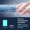 imageBedsure Lightweight Cold Blanket for Summer Bed Cooling Blanket Throw Size for Hot Sleepers Ice Cool Essentials for Hot Nights Breathable Thin Bedding for Teens Adults Navy 50 x 60Pink