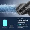 imageBedsure Lightweight Cold Blanket for Summer Bed Cooling Blanket Throw Size for Hot Sleepers Ice Cool Essentials for Hot Nights Breathable Thin Bedding for Teens Adults Navy 50 x 60Dark Grey