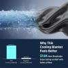 imageBedsure Lightweight Cold Blanket for Summer Bed Cooling Blanket Throw Size for Hot Sleepers Ice Cool Essentials for Hot Nights Breathable Thin Bedding for Teens Adults Navy 50 x 60Dark Grey