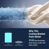 imageBedsure Lightweight Cold Blanket for Summer Bed Cooling Blanket Throw Size for Hot Sleepers Ice Cool Essentials for Hot Nights Breathable Thin Bedding for Teens Adults Navy 50 x 60Oat Milk