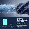 imageBedsure Lightweight Cold Blanket for Summer Bed Cooling Blanket Throw Size for Hot Sleepers Ice Cool Essentials for Hot Nights Breathable Thin Bedding for Teens Adults Navy 50 x 60Navy