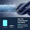 imageBedsure Lightweight Cold Blanket for Summer Bed Cooling Blanket Throw Size for Hot Sleepers Ice Cool Essentials for Hot Nights Breathable Thin Bedding for Teens Adults Navy 50 x 60Navy