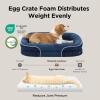imageBedsure Orthopedic Dog Beds Large Sized Dog  360 Oval Bolster Large Dogs Bed for Senior Dogs with Waterproof Washable Cover Big Comfort Pet Sofa Couch with UltraSoft Fleece Grey 35Navy Blue