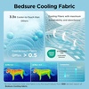 image:imageBedsure Cooling Mat for Large Dogs QMaxgt05 Thin Breathable Cold Crate Pad for Pet Portable Washable Kennel Bed for Summer Active Dog with Chill Cool Soothing Fabric to Rapid Cooling 35x23 GreenBaby Blue