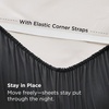 image:imageBedsure Deep Pocket Twin Sheets  4 Piece Prewashed UltraSoft Twin Sheets Set Fits Mattresses Up to 18 Inches Thick Breathable amp Secure Fit Hotel Luxury Bedding LinenBlack