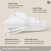 image:imageBedsure Adjustable Pillow Queen Size for Back Stomach Side Sleepers CertiPURUS Memory Foam amp Down Alternative DualFill100 Cotton Cover PureWoven 3557 Inches Custom Height 26x171 PackWhite