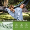 image:imageBedsure Celestial Blue Cooling Blanket for Hot Sleepers  Summer Cold Throw Blanket for Bed ArcChill Lightweight Summer Bedding Cool Thin Ice Cold Throws with Rayon Derived from Bamboo 50x7009 Light Blue