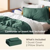 image:imageBedsure Duvet Cover Queen Size with Fitted Sheet  4 Pieces Prewashed Polyester Soft Bedding Set Includes 1 Duvet Cover 90x90 with Zipper Closure 2 Pillow Shams 1 Fitted Sheet Bright White01  Forest Green No Comforter