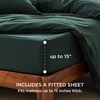 image:imageBedsure Duvet Cover Queen Size with Fitted Sheet  4 Pieces Prewashed Polyester Soft Bedding Set Includes 1 Duvet Cover 90x90 with Zipper Closure 2 Pillow Shams 1 Fitted Sheet Bright White01  Forest Green No Comforter