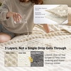image:imageBedsure Bubble Waterproof Blanket for Bed  Soft Fleece Reversible Dog Blankets for Large Dogs Waterproof Couch Sofa Cover Bed Protector BlackGrey Queen 90x90 inchesBeigeWhite