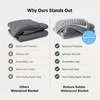 image:imageBedsure Bubble Waterproof Blanket for Bed  Soft Fleece Reversible Dog Blankets for Large Dogs Waterproof Couch Sofa Cover Bed Protector BlackGrey Queen 90x90 inchesGreyWhite