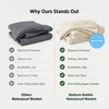 image:imageBedsure Bubble Waterproof Blanket for Bed  Soft Fleece Reversible Dog Blankets for Large Dogs Waterproof Couch Sofa Cover Bed Protector BlackGrey Queen 90x90 inchesBeigeWhite
