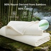 image:imageBedsure Cooling Blanket of Rayon Derived from Bamboo  Lightweight Breathable Cotton Summer Blankets Queen Size for Hot Sleepers Luxury Throws for Bed Couch and Sofa White 90x90 InchesWhite