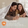 image:imageBedsure Heated Blanket Full Size Soft Electric Blanket with Preheat Grey  6 Heat6 Timer Settings 8H Auto ShutOff ETLFCC Flannel Sherpa Machine Washable Gifts for Grandma Grandpa 72x84in03  Cream