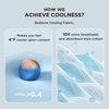 image:imageGet 1 Free Queen Cooling Comforter When You purches 1 Mattress Pad