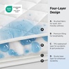 image:imageBedsure Twin XL Mattress Protector Quilted Waterproof Mattress Pad with Deep Pocket up to 22 Inches Soft Breathable Noiseless Mattress Topper Bed Cover for Home Bedroom Hotel  Navy BlueWhite