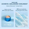 image:imageBedsure Cooling Comforter  Cooling Sheets