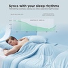image:imageBedsure Cooling Comforter Bundle Cooling Pillow Cases for Hot Sleepers with DualSided Cool Tech 2 Pack HA amp Ceramides Infused Silky Cooling Pillowcases Soft for Skin amp Hair Blue amp Pink King Size