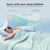 image:imageBedsure Cooling Comforter Bundle Cooling Pillow Cases for Hot Sleepers with DualSided Cool Tech 2 Pack HA amp Ceramides Infused Silky Cooling Pillowcases Soft for Skin Hair Green amp Beige King Size