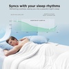 image:imageBedsure Cooling Comforter Bundle Cooling Pillow Cases for Hot Sleepers with DualSided Cool Tech 2 Pack HA amp Ceramides Infused Silky Cooling Pillowcases Soft for Skin amp Hair White Twin amp Standard